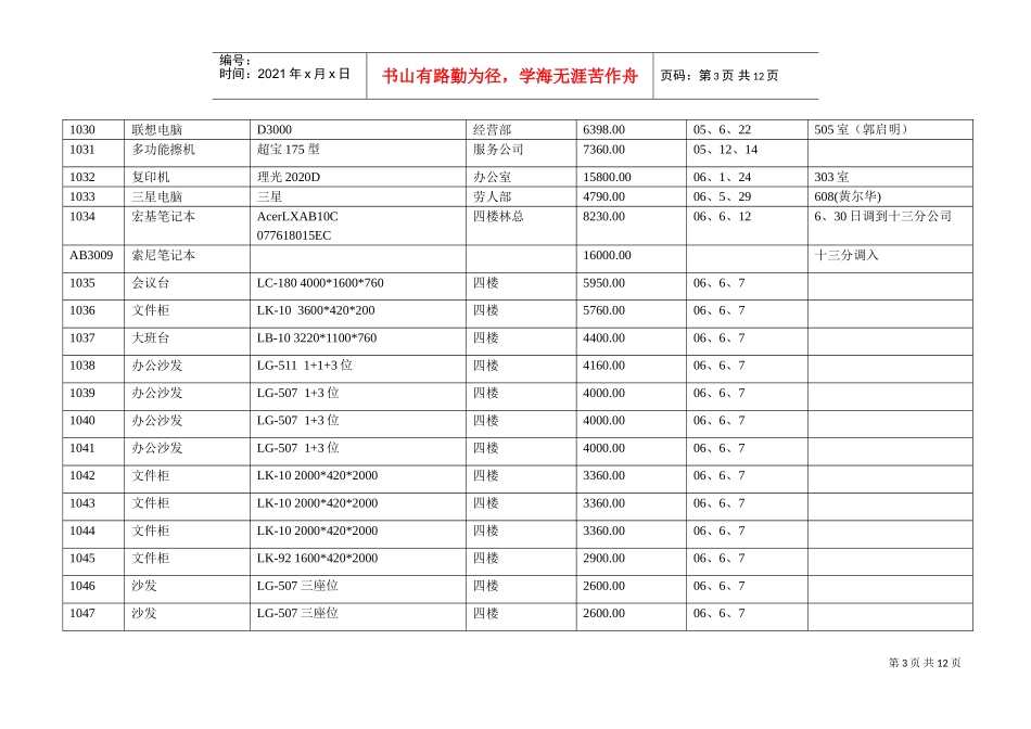 国家机关单位办公设备记录表_第3页
