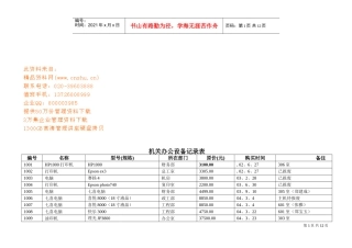 国家机关单位办公设备记录表