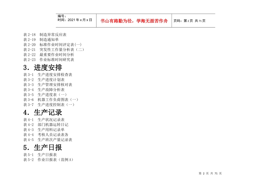 XXXX年好用生产管理表格_第2页