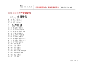 XXXX年好用生产管理表格