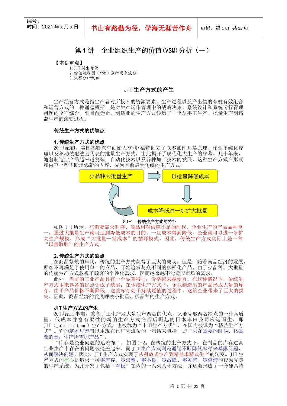 精益生产之JIT管理实战92_第1页