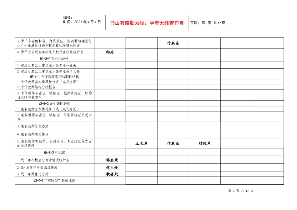 河南省某学校年度中职评估工作进度表_第3页