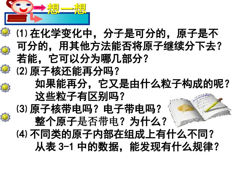 原子结构演示文稿1_第2页