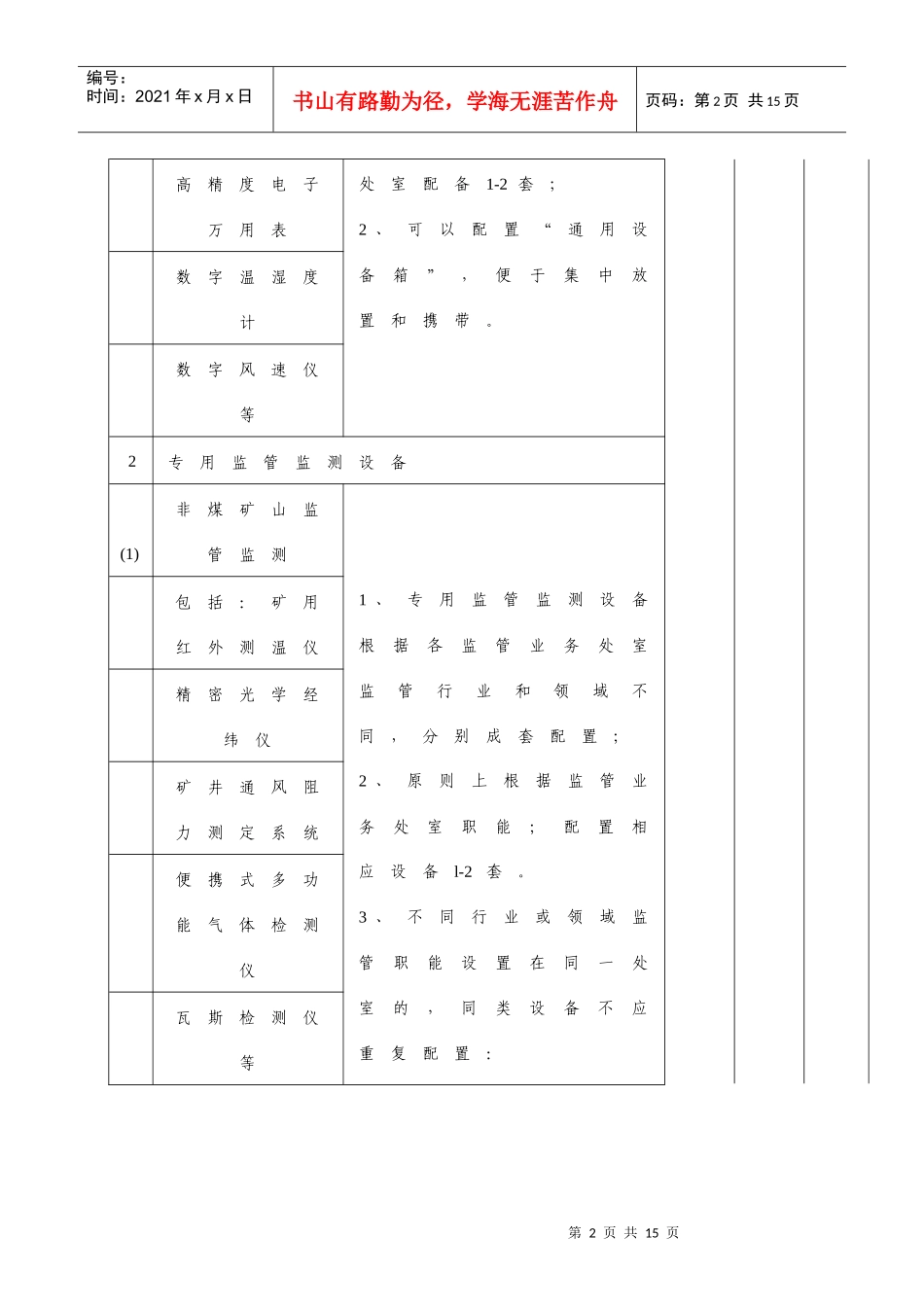 安全生产监管系统基层基础建设工程三年推进规划_第2页
