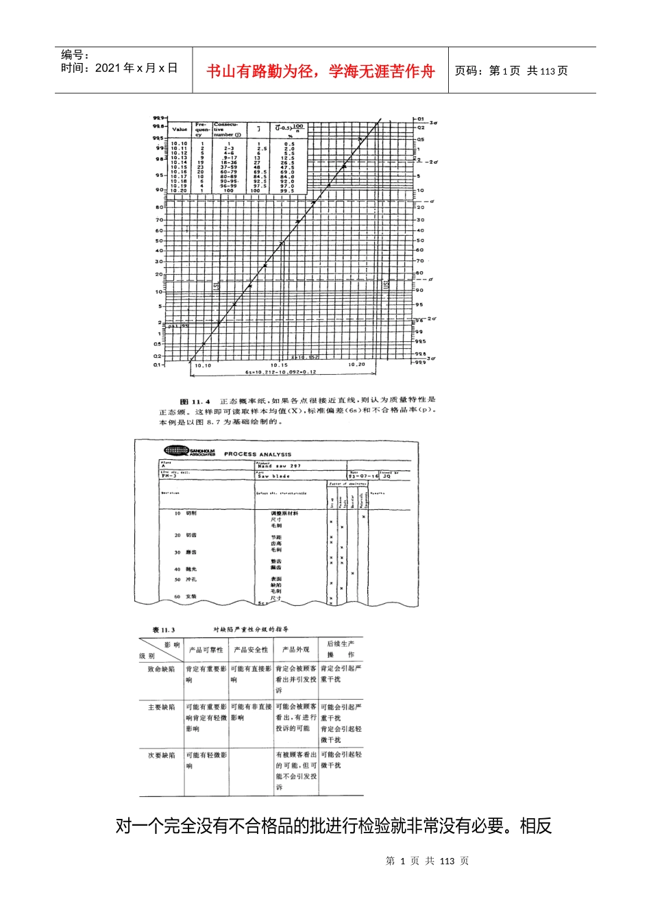 全面质量管理－桑德霍姆_第1页