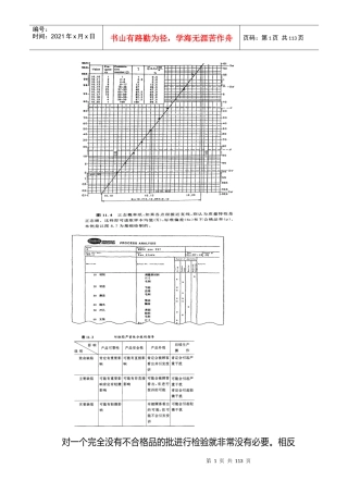 全面质量管理－桑德霍姆