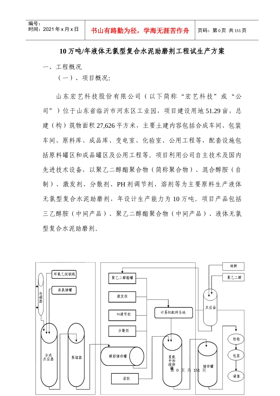 液体无氯型复合水泥助磨剂工程试生产方案培训资料_第1页