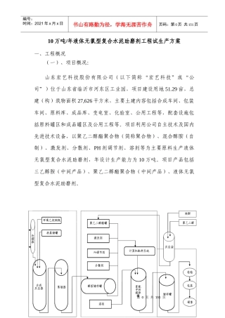 液体无氯型复合水泥助磨剂工程试生产方案培训资料