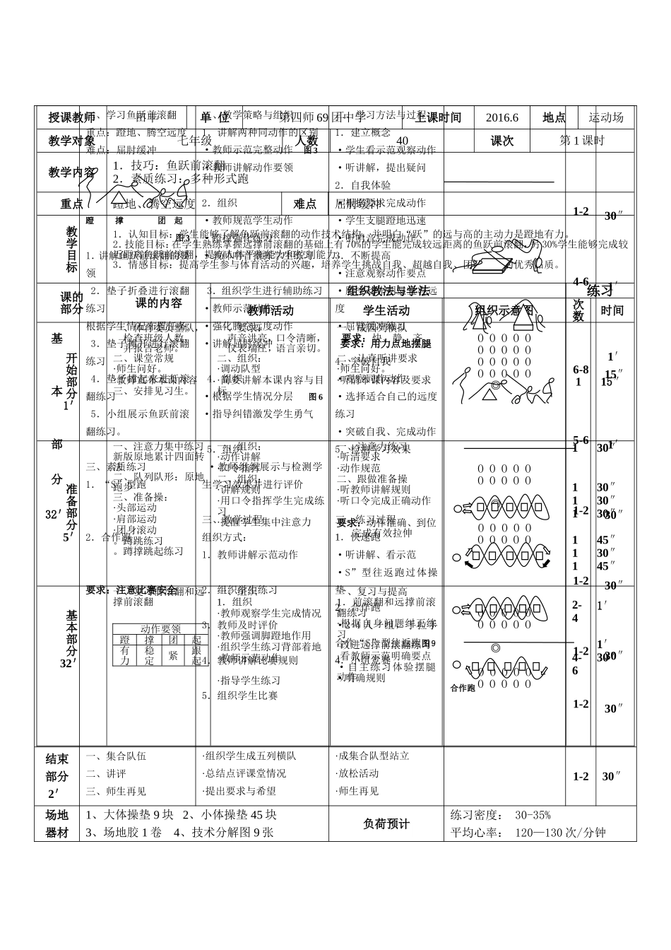 七年级体育与健康课——鱼跃前滚翻教学设计_第3页