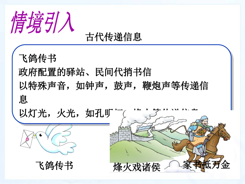 第二十一章第1节《现代顺风耳——电话》课件（21张）_第2页