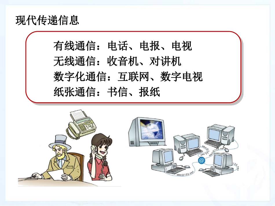 第二十一章第1节《现代顺风耳——电话》课件（21张）_第3页