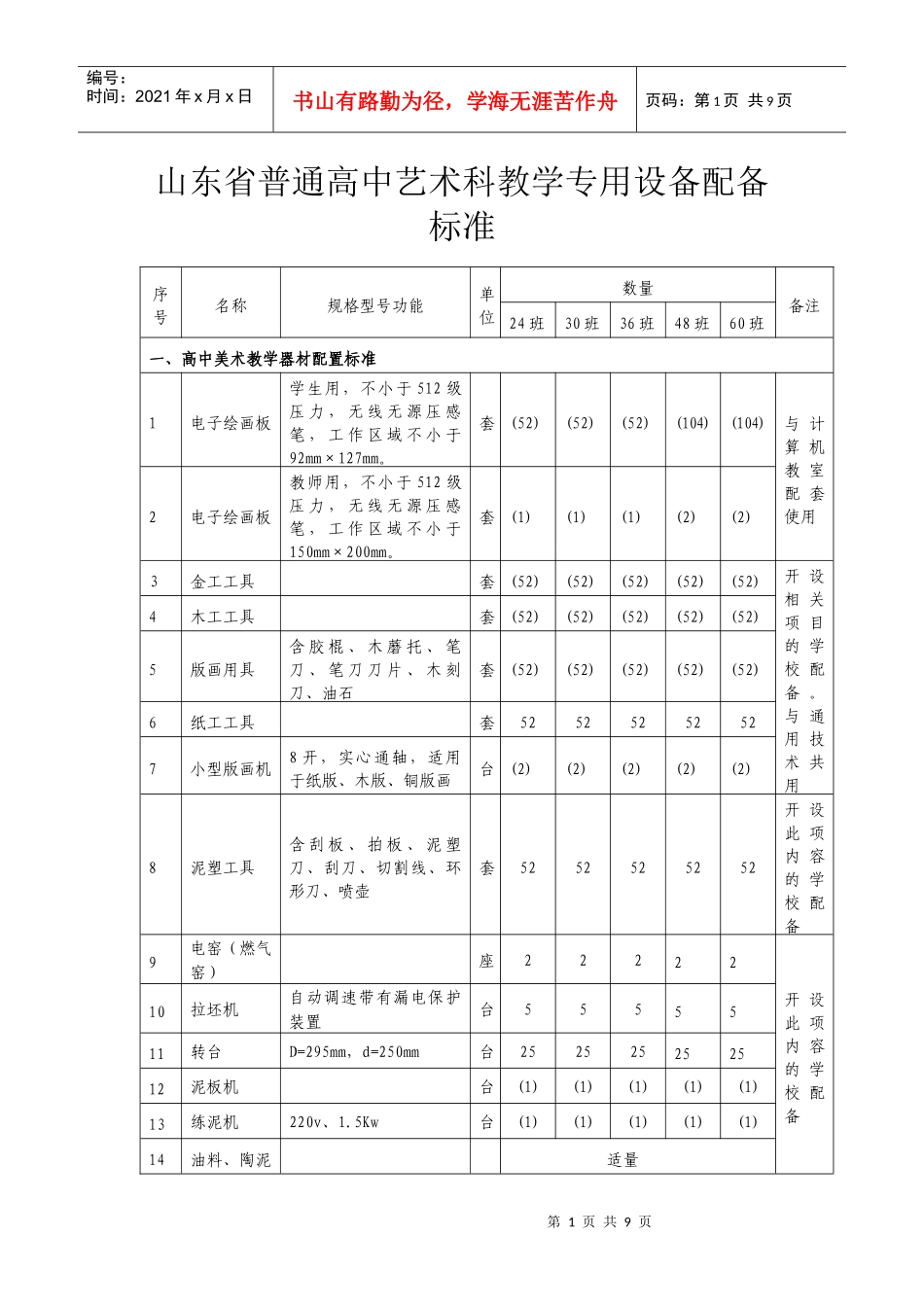 山东省普通高中艺术科教学专用设备配备标准_第1页