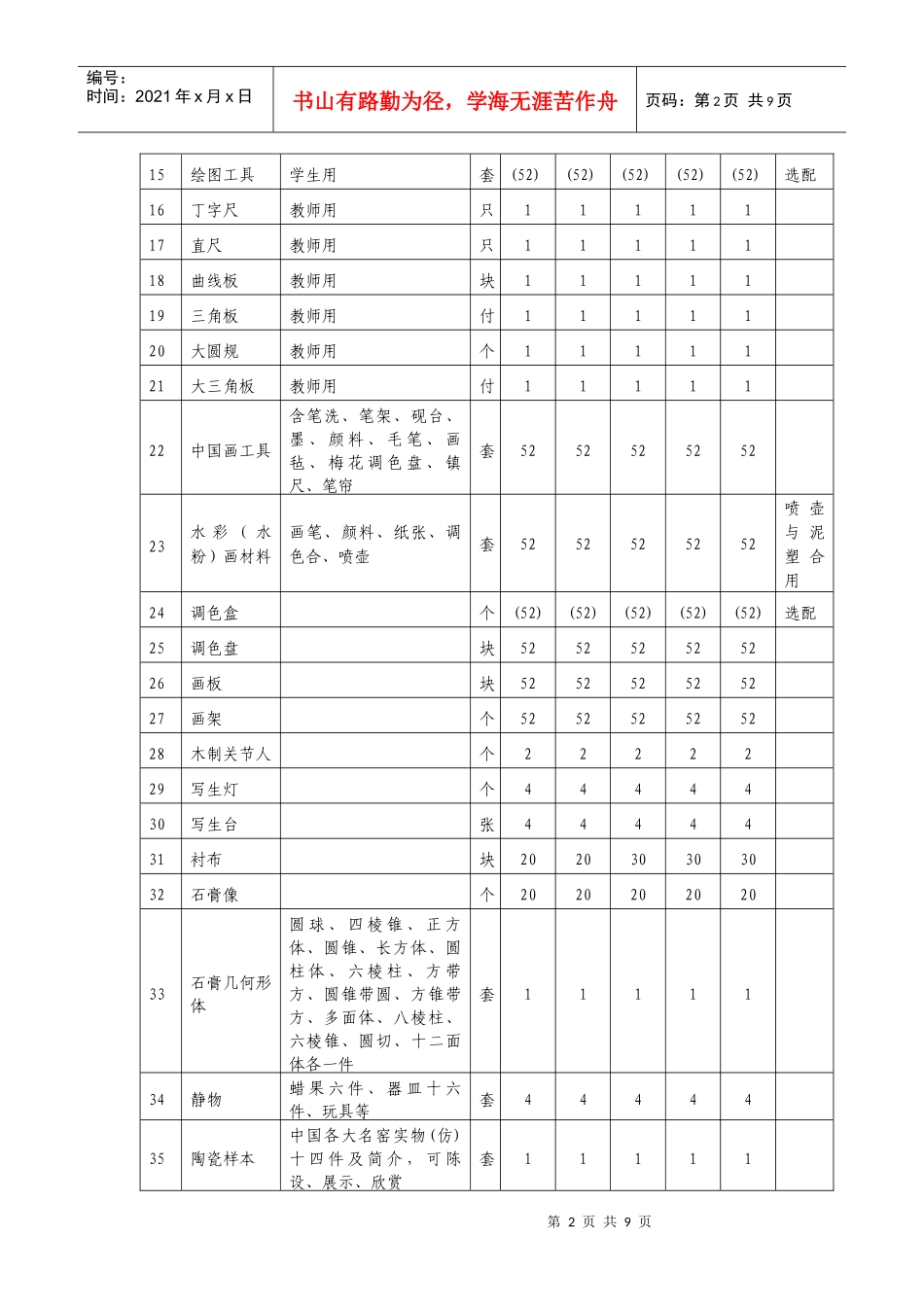 山东省普通高中艺术科教学专用设备配备标准_第2页