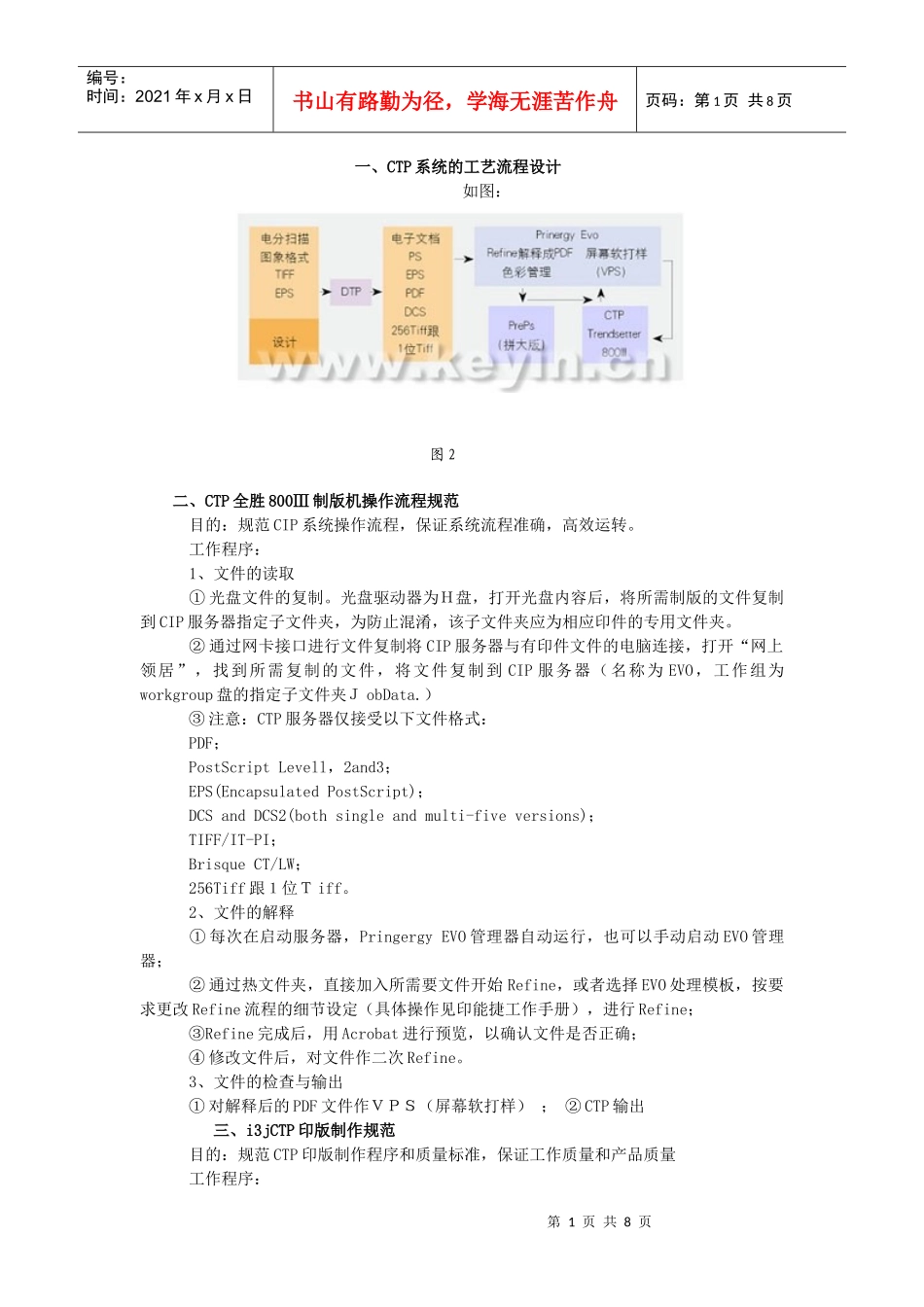 CTP系统作业标准化管理_第1页