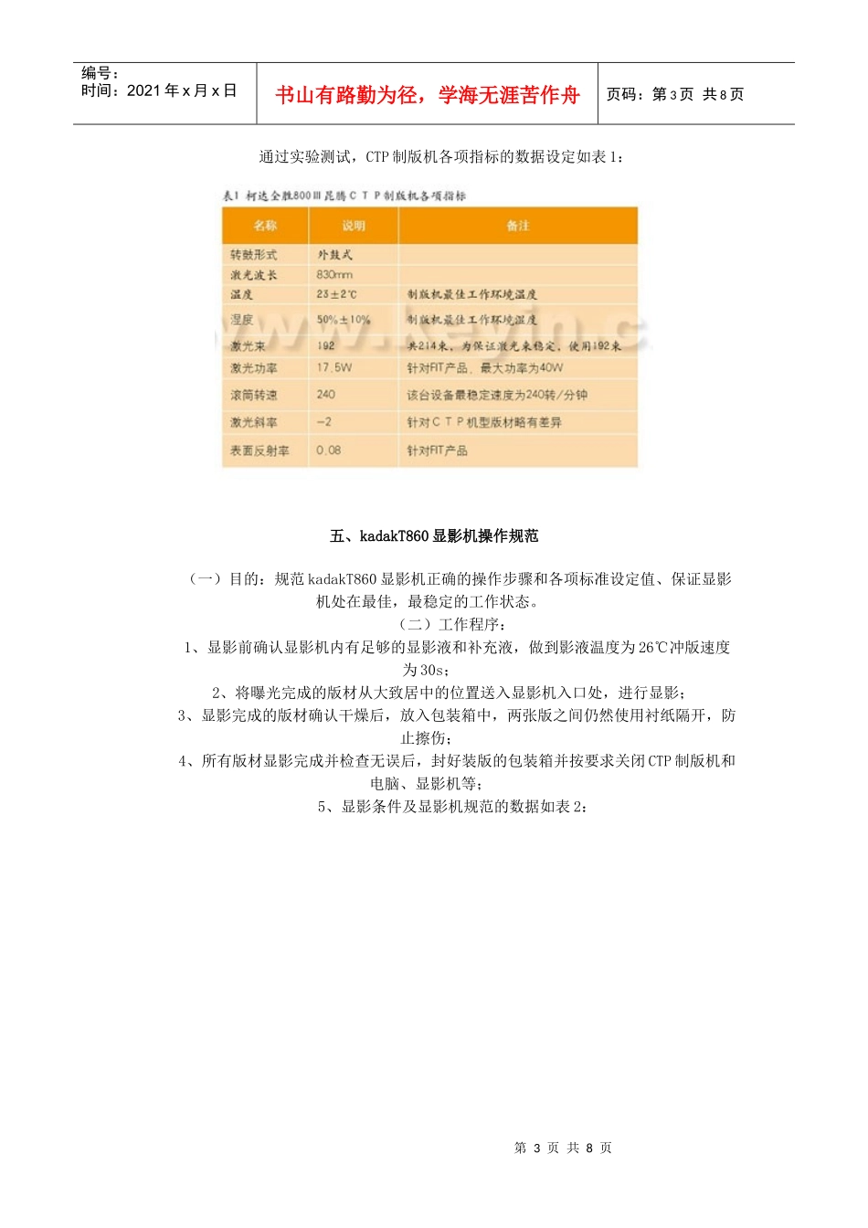 CTP系统作业标准化管理_第3页
