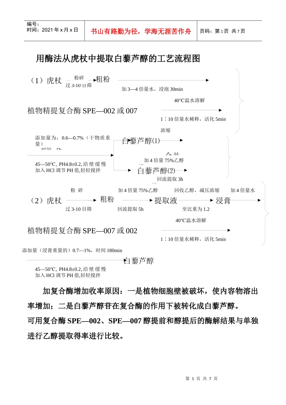 酶提法提取工艺_第1页
