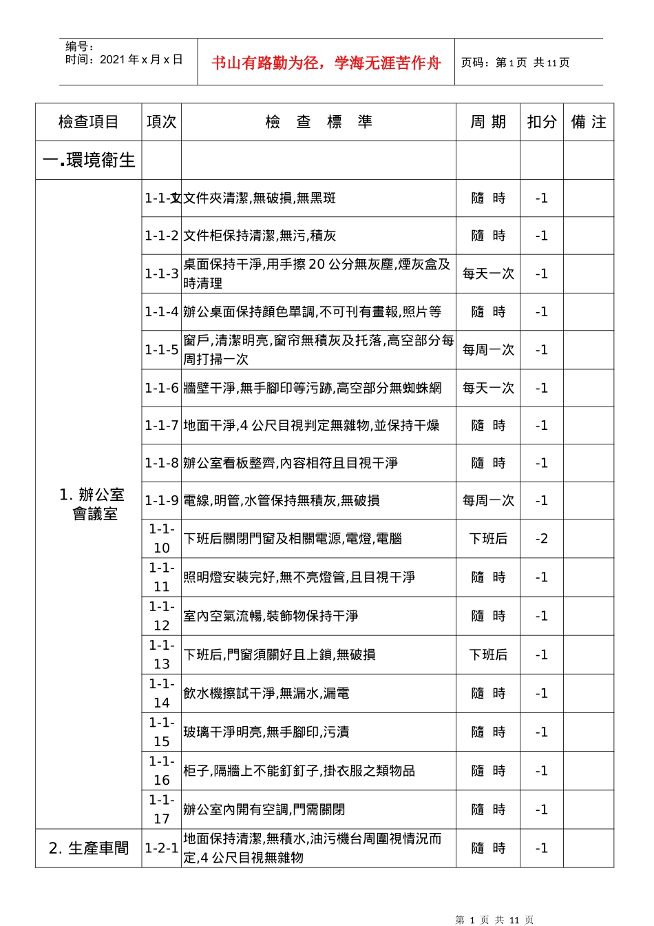 5S竞赛标准书_第1页