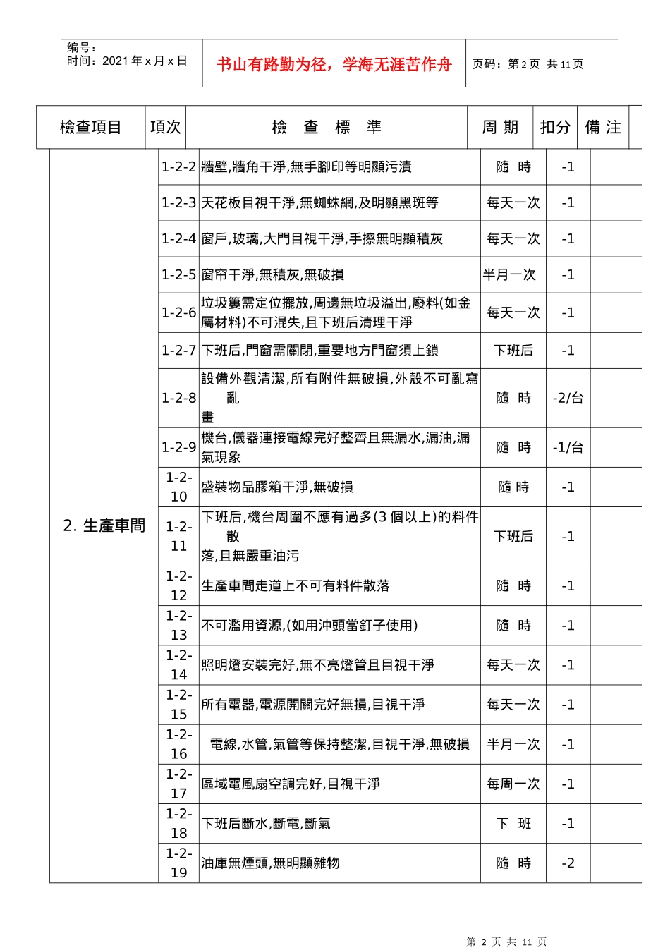 5S竞赛标准书_第2页