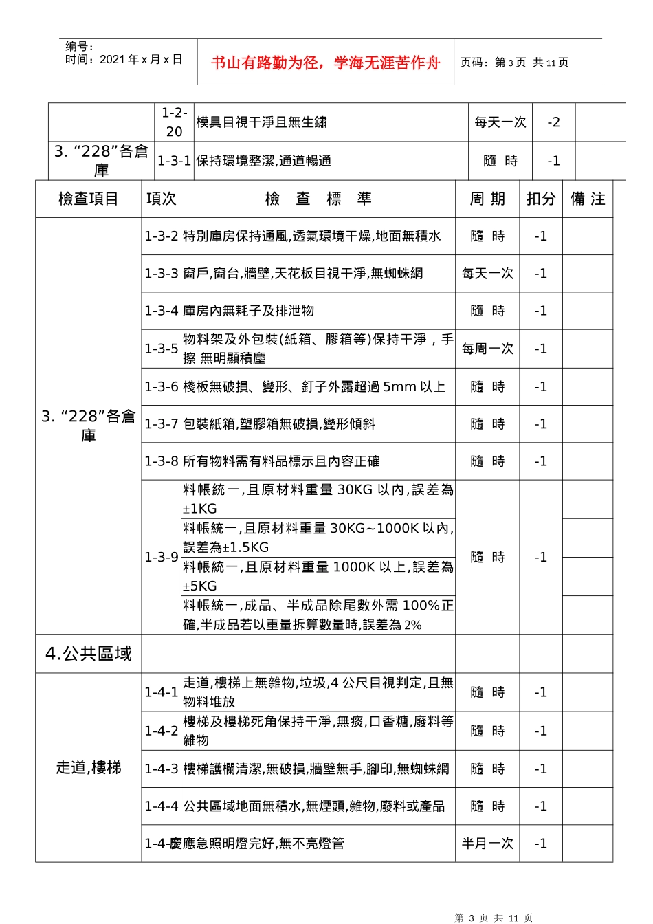 5S竞赛标准书_第3页