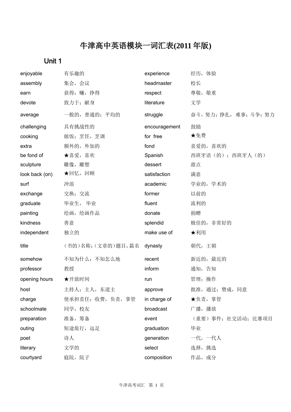 牛津高中英语模块一到模块八词汇表(2011年版)_第1页