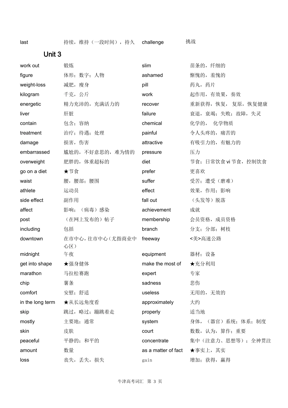 牛津高中英语模块一到模块八词汇表(2011年版)_第3页