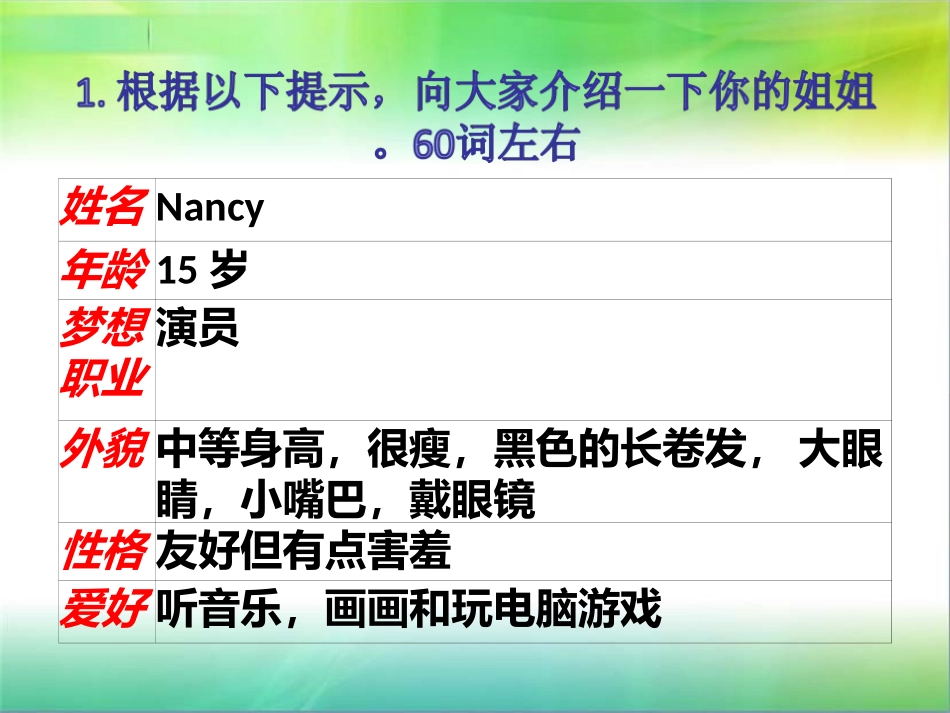 七下作文专练_第2页