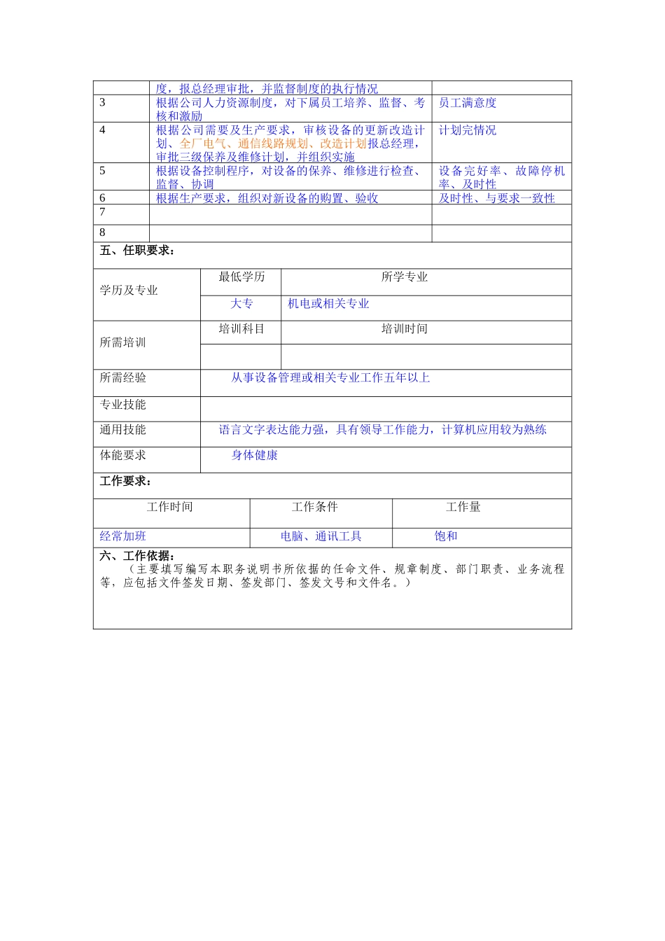 冠东车灯公司设备部部长职位说明书_第2页