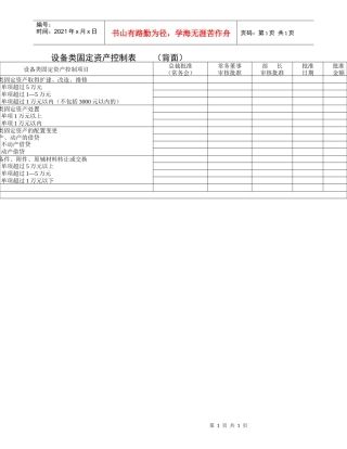 设备类固定资产控制表    （背面）