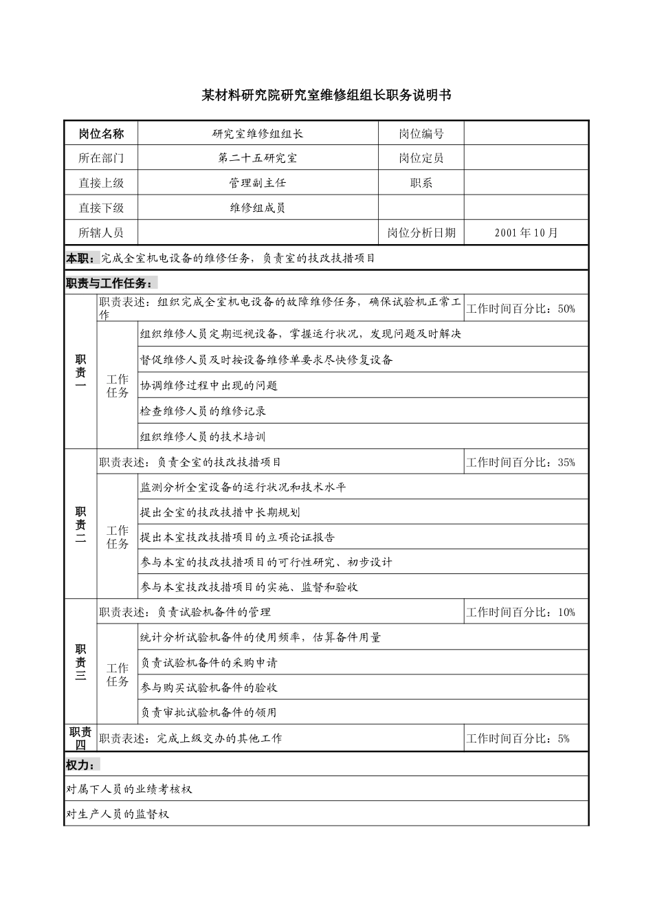 研究室维修组组长职务说明书_第1页