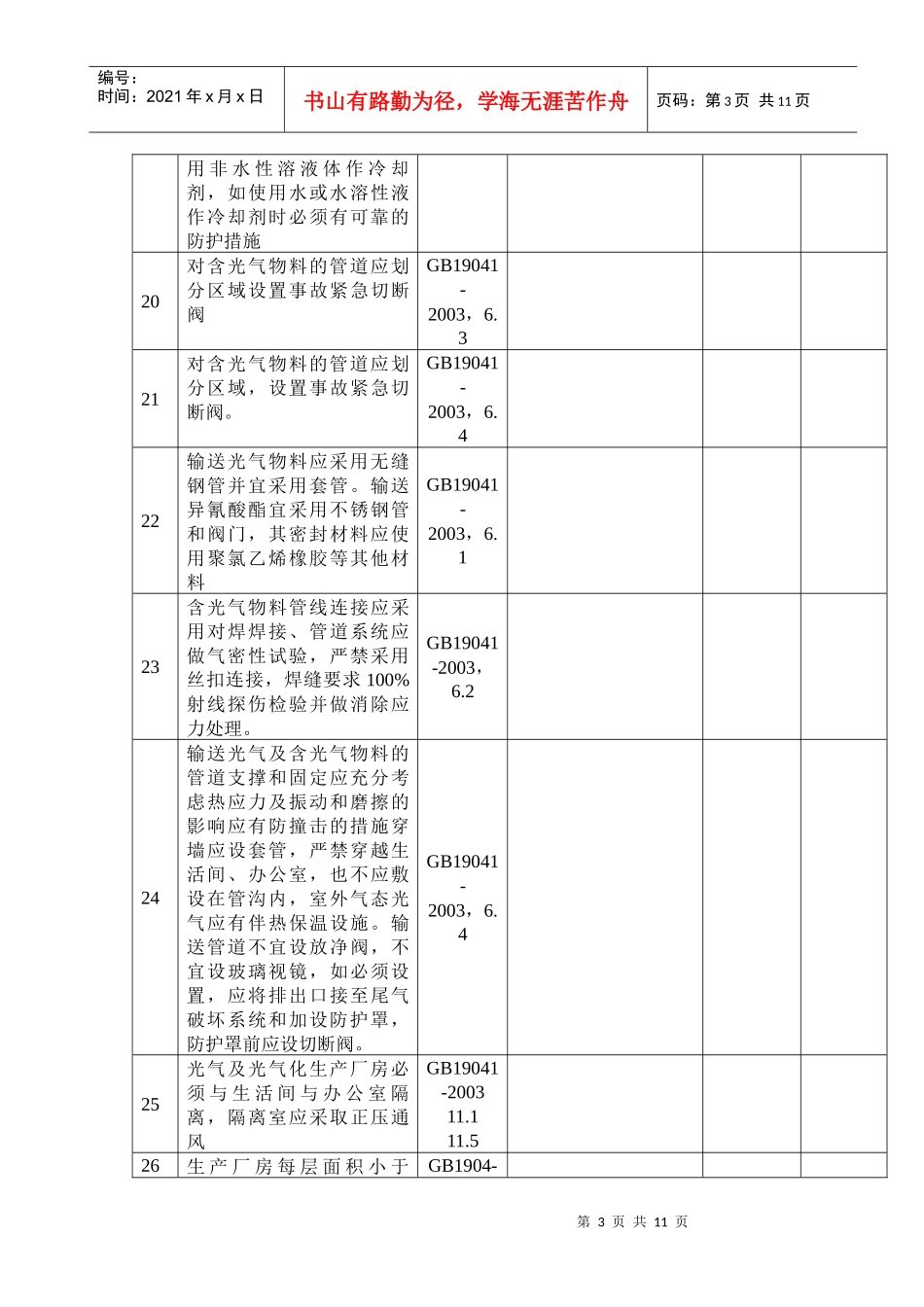 光气及光气化产品生产装置安全检查表_第3页