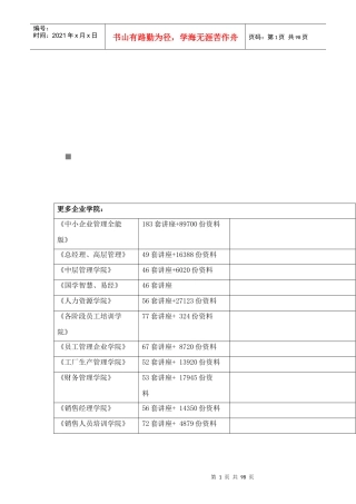 谷歌Android手持设备应用程式设计基础论述