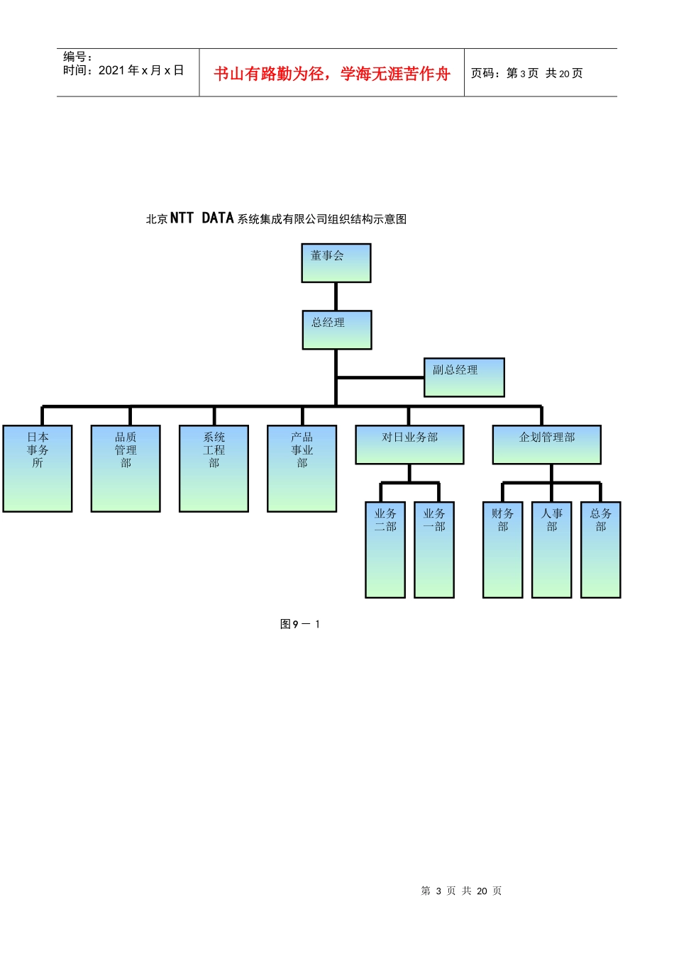 TQM管智本　MBO促成效_第3页