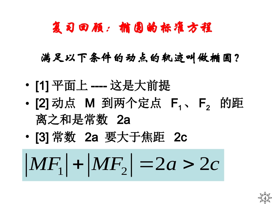 人教版选修2-1221椭圆及其标准方程（第二课时_第2页