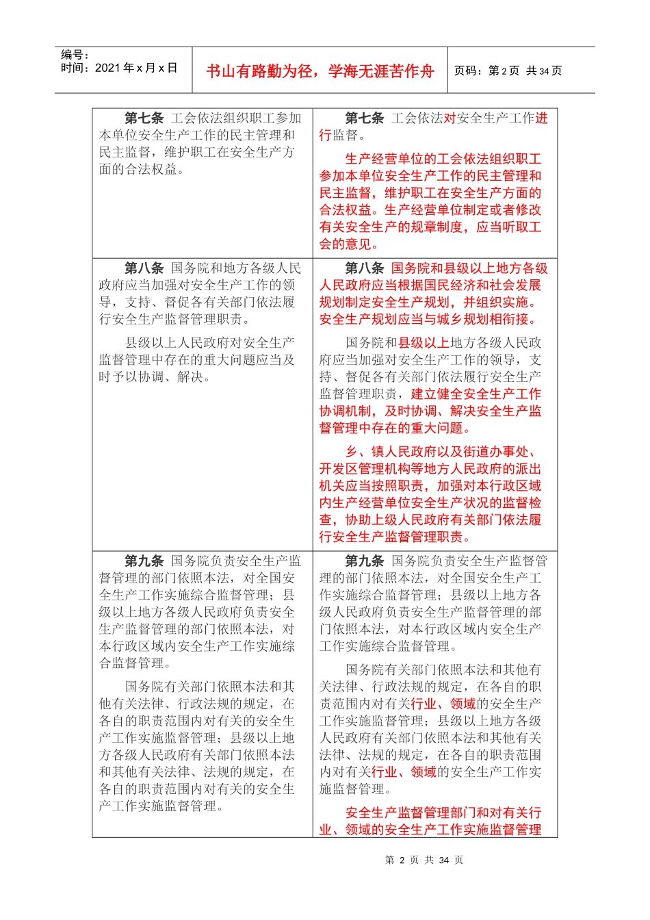 新安全生产法宣贯_第2页