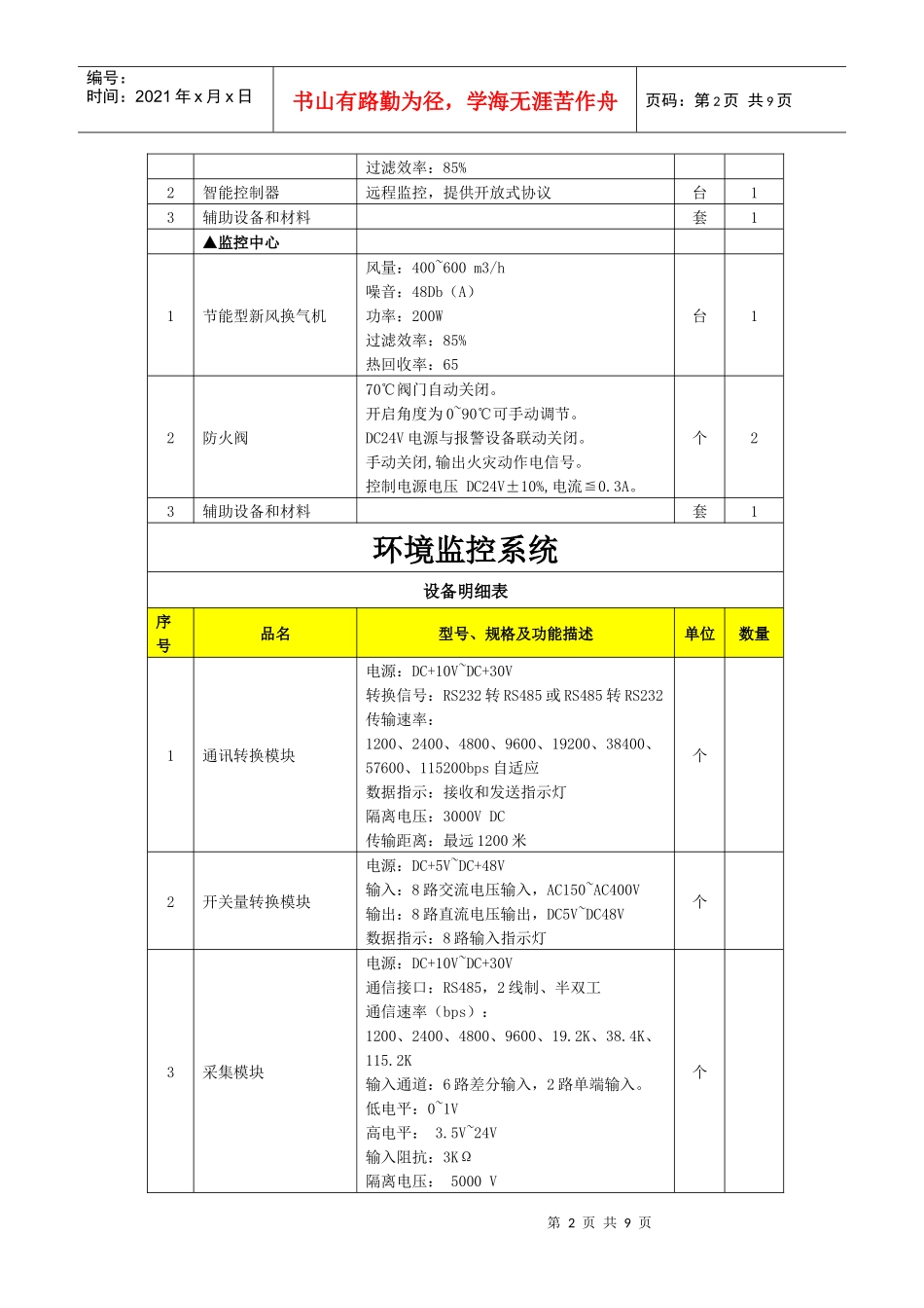 机房工程(机房建设)设备清单_第2页