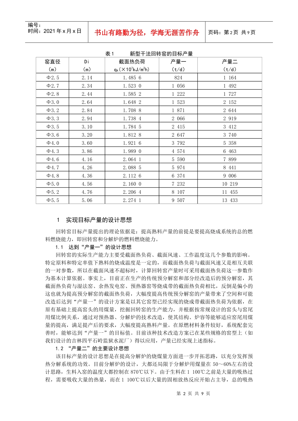 载于《第六届全国新型干法水泥生产技术交流会论文集》_第2页