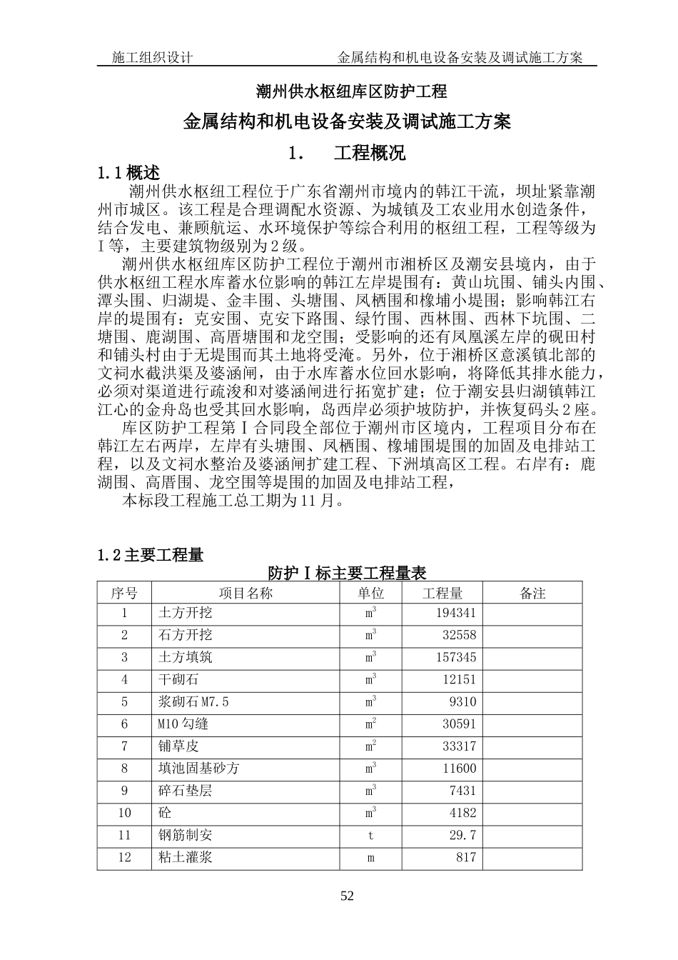 金属结构和机电设备安装及调试施工方案(doc 36页)_第1页