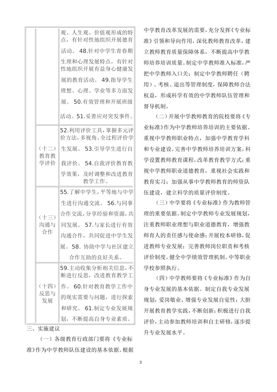 初中教师专业标准_第3页
