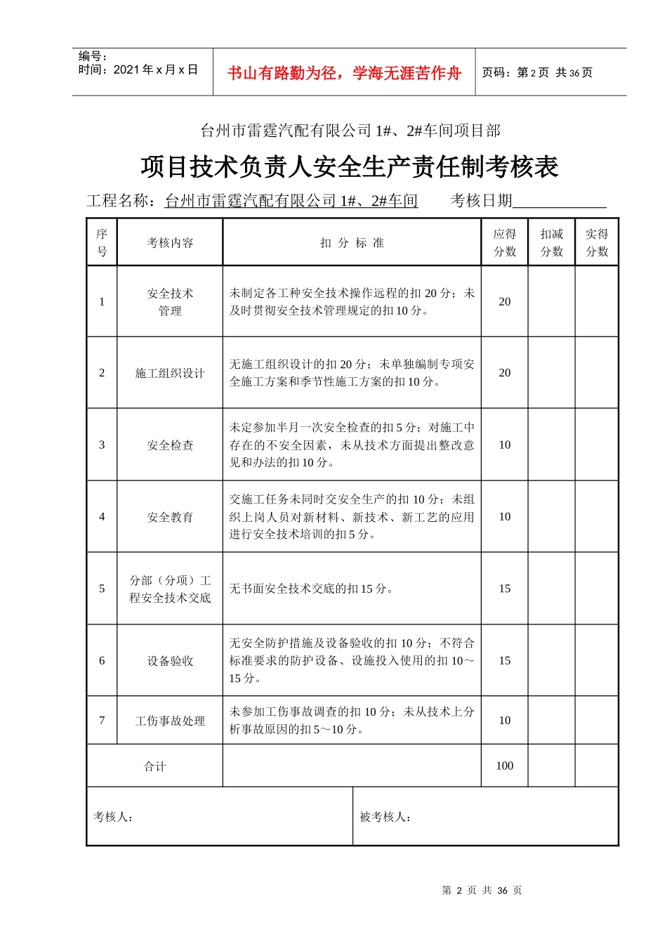 安全生产责任制考核表及目标责任制考核表_第2页