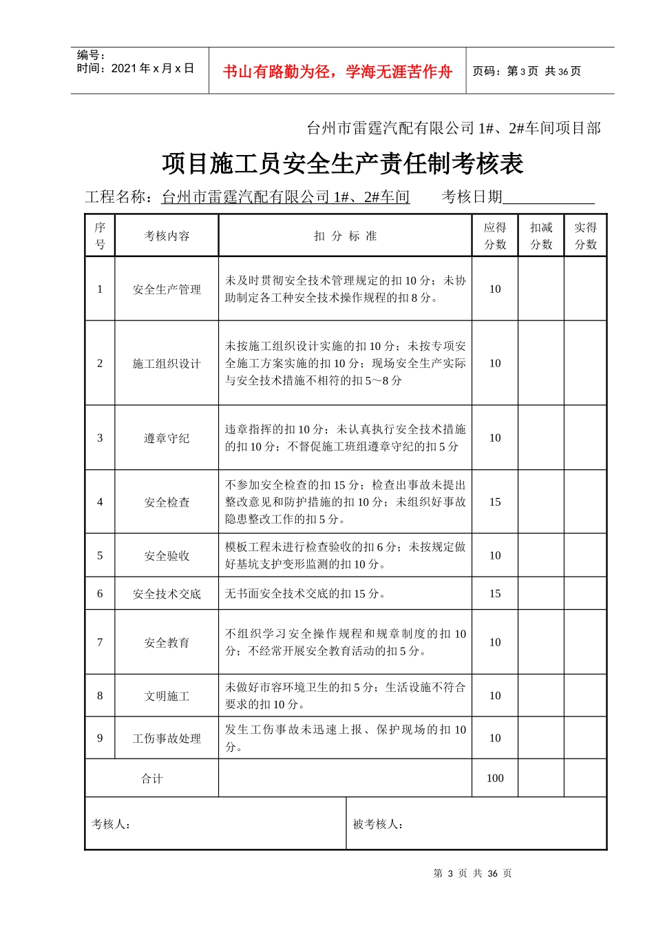 安全生产责任制考核表及目标责任制考核表_第3页