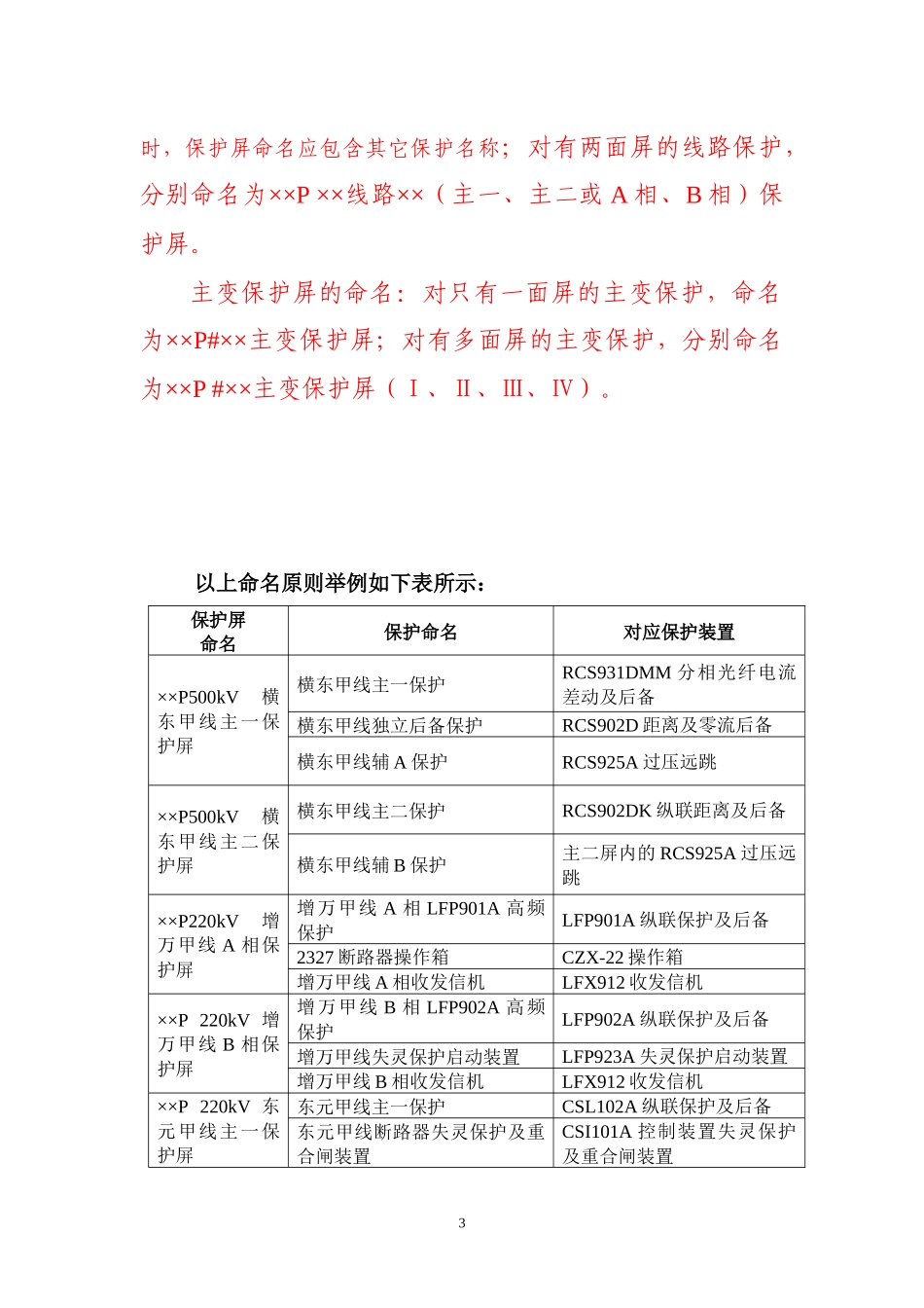 广东电网变电站二次设备命名及标识规范(0080430)_第3页