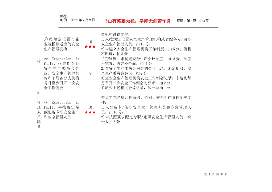 一级港口普通货物码头企业安全生产标准化考评实施细则_第3页