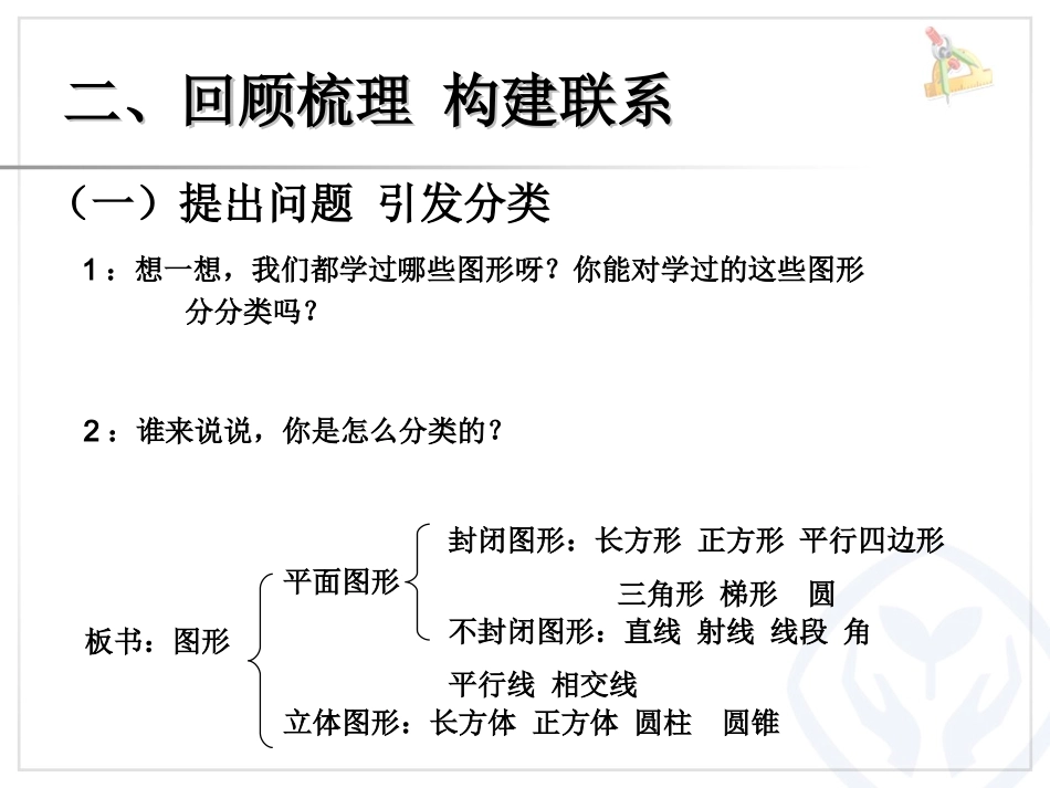 六年级数学下册总复习图形与几何-图形的认识与测量_第3页