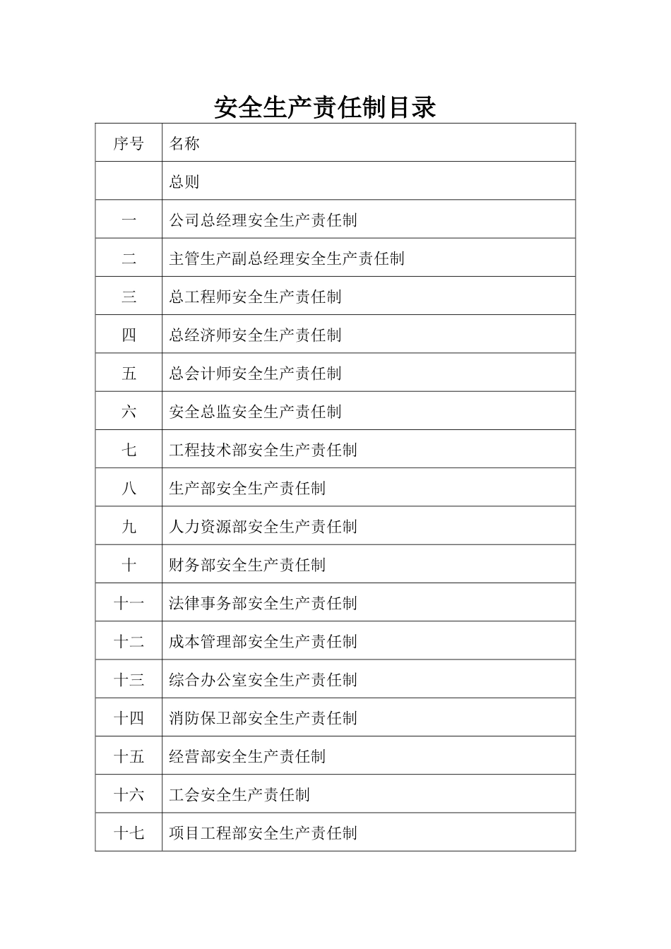 安全生产责任制模板_第1页