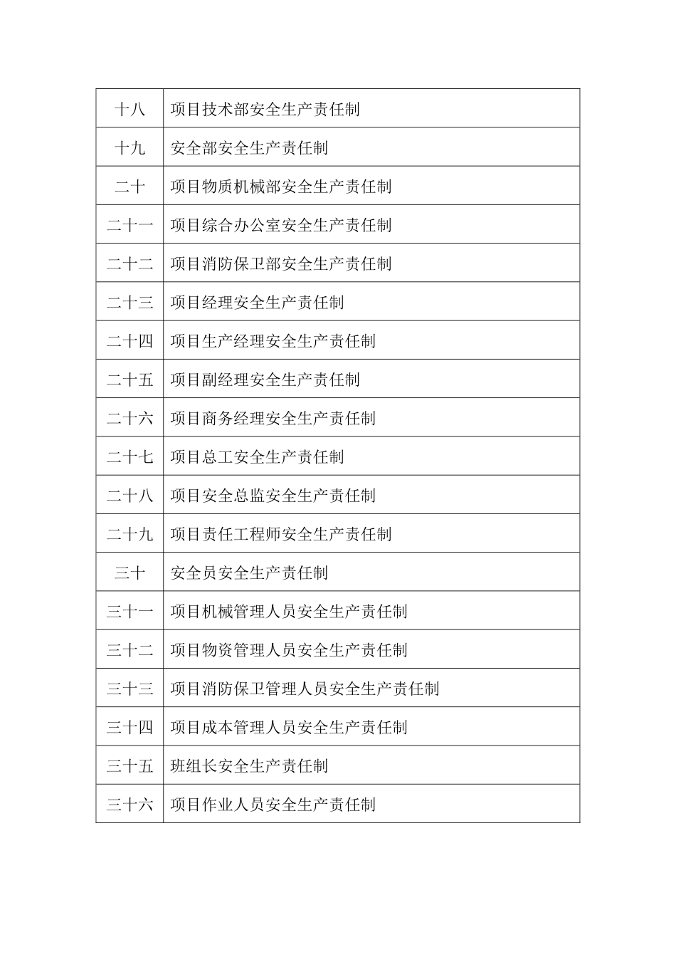 安全生产责任制模板_第2页