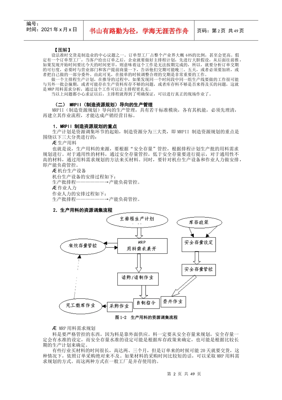 生产计划管理控制实务_第2页