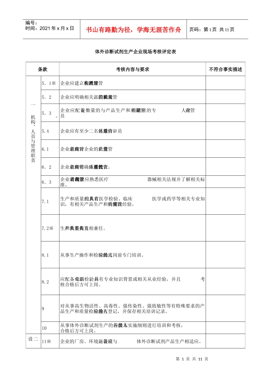 《医疗器械生产企业许可证》现场审查评分表：_第1页
