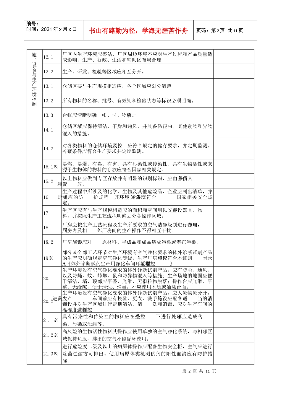 《医疗器械生产企业许可证》现场审查评分表：_第2页