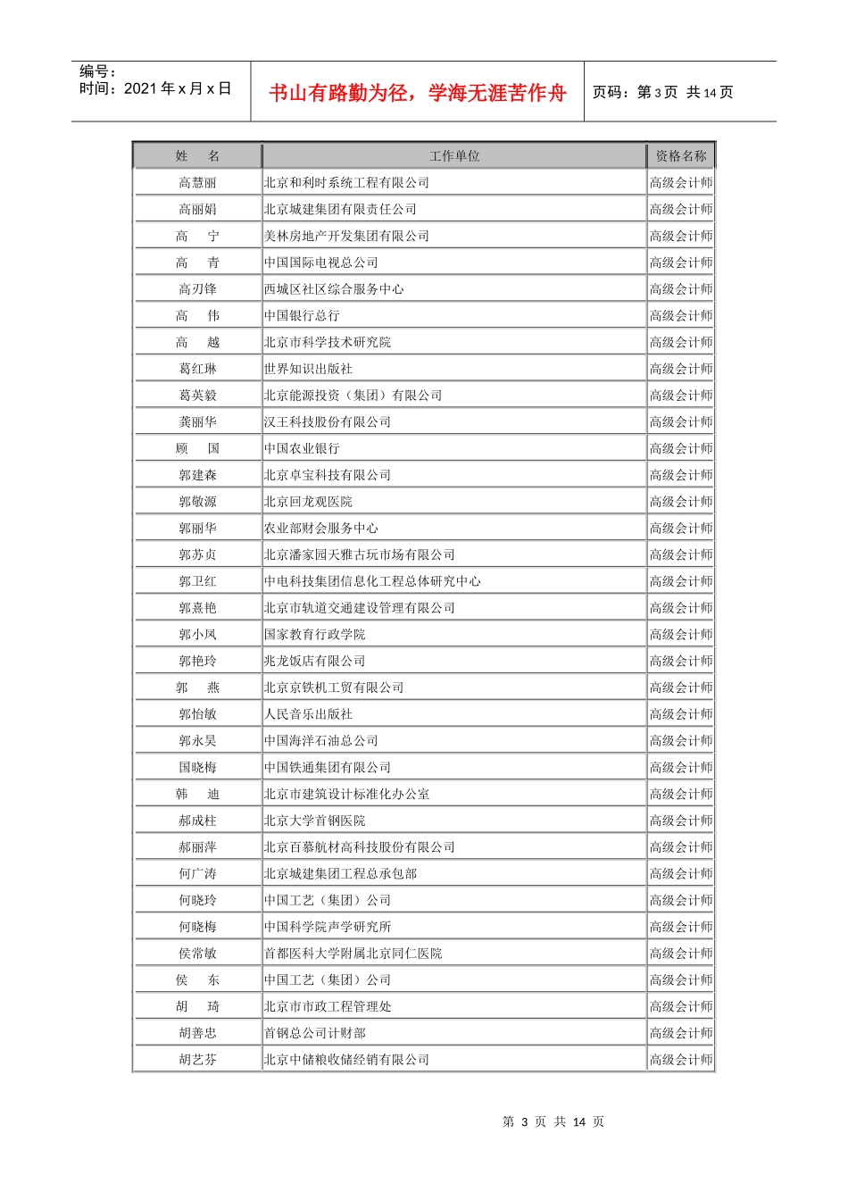 北京市年度高级专业技术资格评审结果公示_第3页