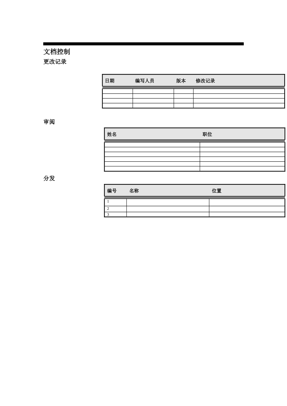 库存模块设置方案_第2页